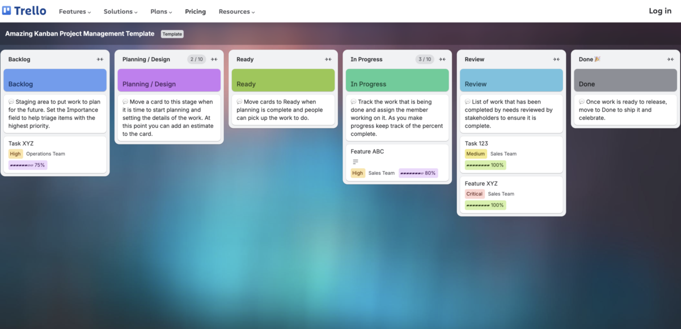 Trello Kanban board showing cards organized by workflow stage