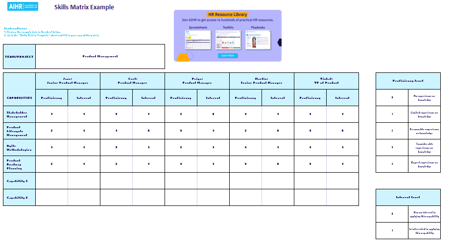 Track both what your team can do and what they want to do with the Skills Matrix Template by AIHR
