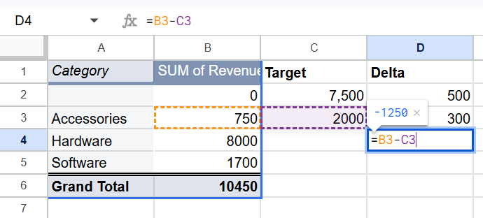 via Google Sheets
