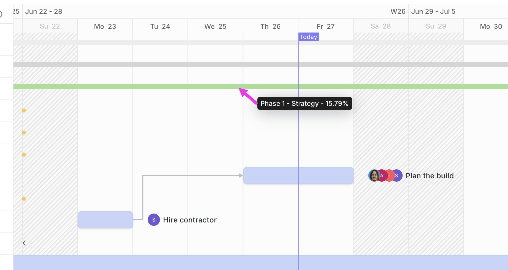 How to Create a Gantt Chart for Project Management | ClickUp
