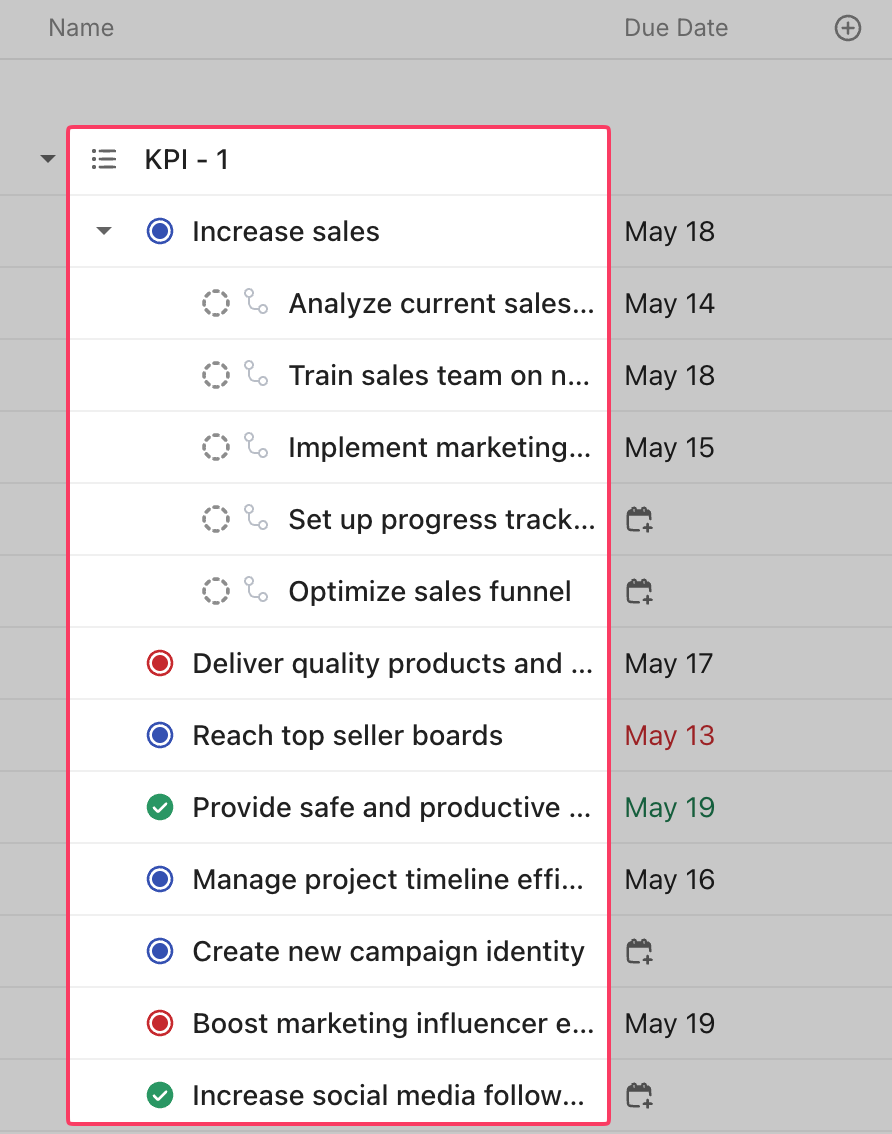 An example of a task list on the ClickUp Gantt Chart