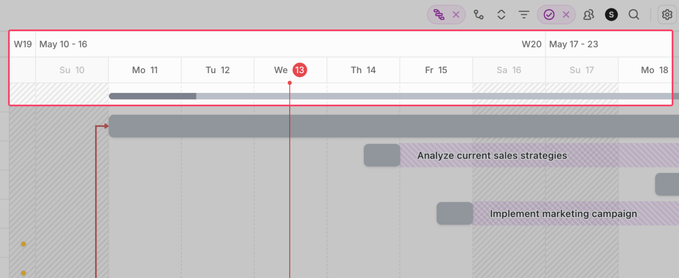 An example of the timelime on ClickUp Gantt Chart