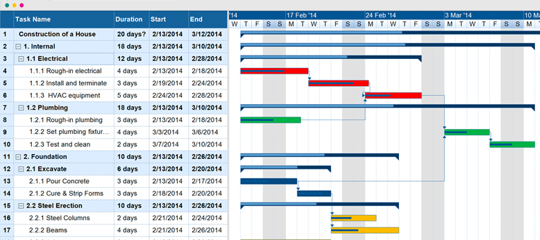 Sample construction planning Gantt chart by Gantt.com