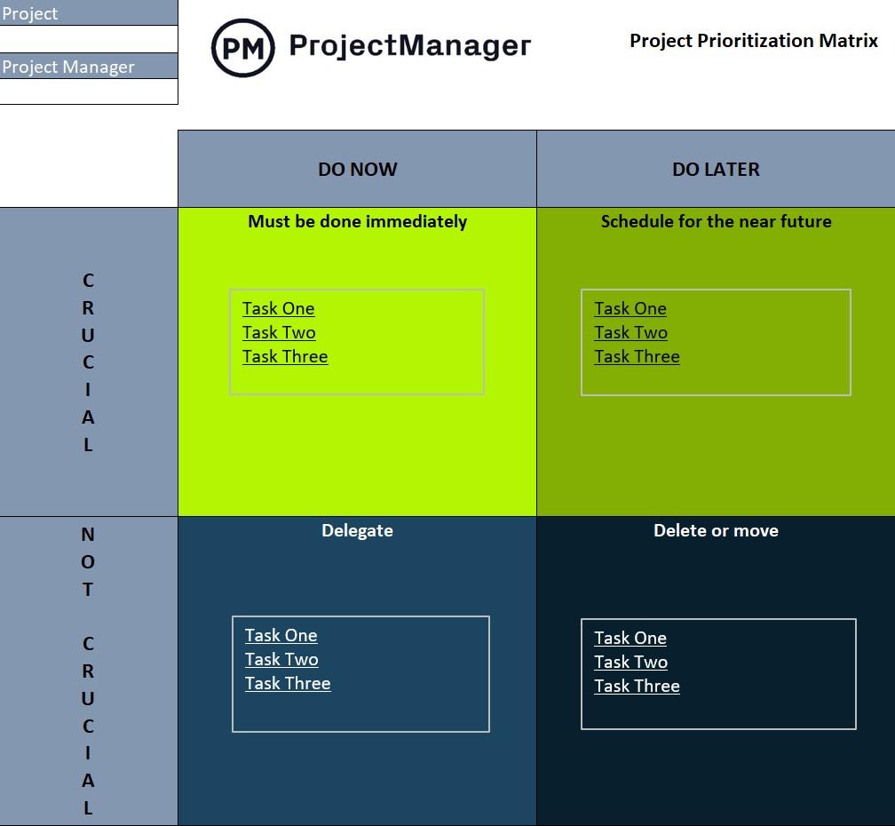 Compare project proposals visually with the Project Prioritization Matrix Template by ProjectManager