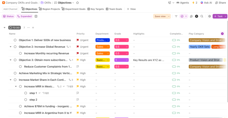 Company OKRs and Goals Template by ClickUp