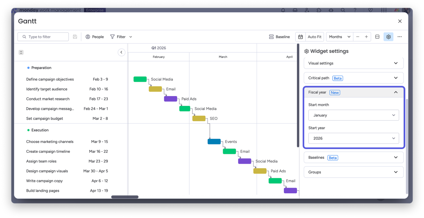 via monday.com: best AI Gantt Chart software