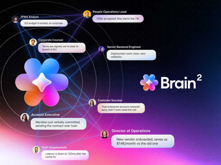 Brain²: The Coming Wave