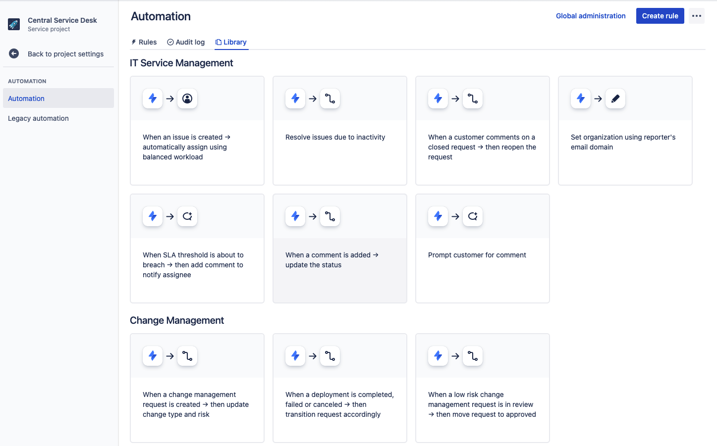 Jira Service Managementの自動プロジェクト受付システム