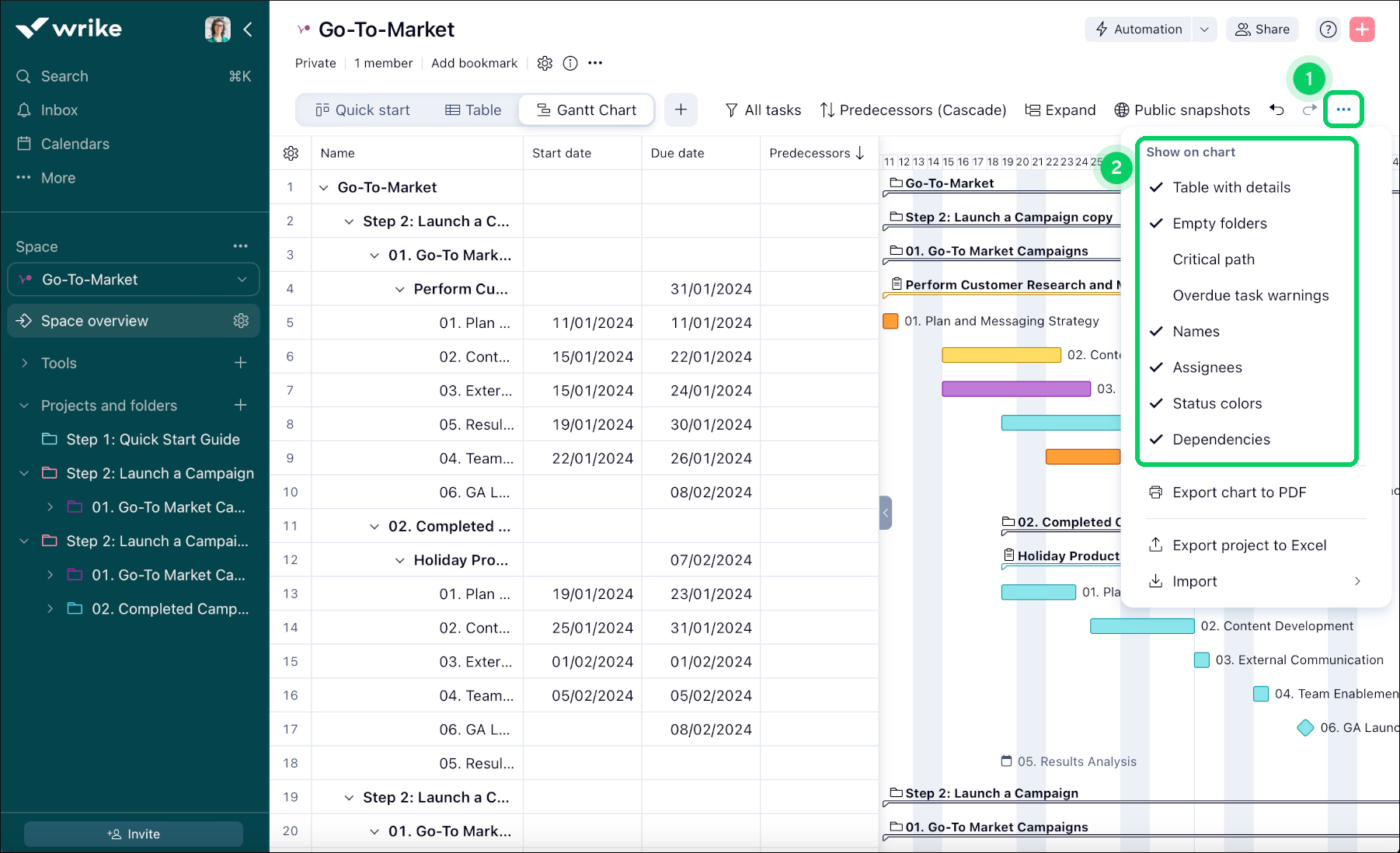 via Wrike: best AI Gantt Chart software