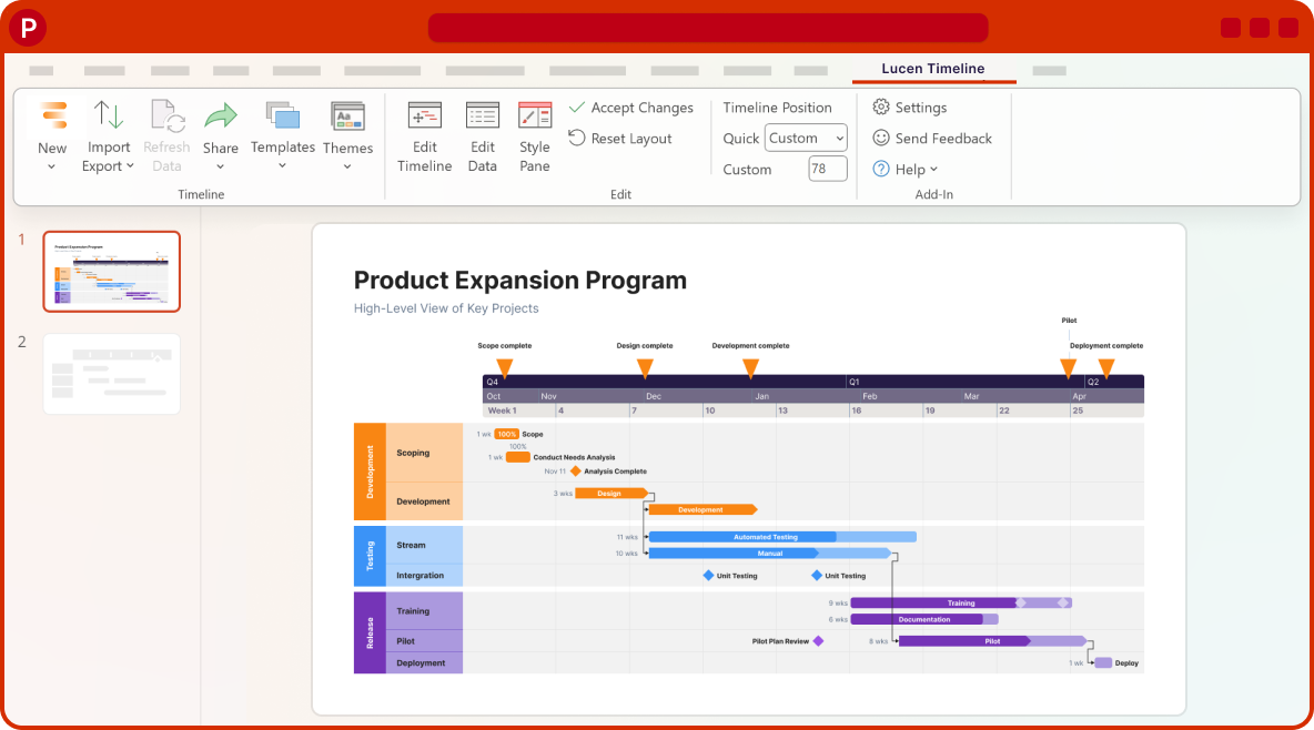 via Lucen Timeline: free Gantt Chart software tool