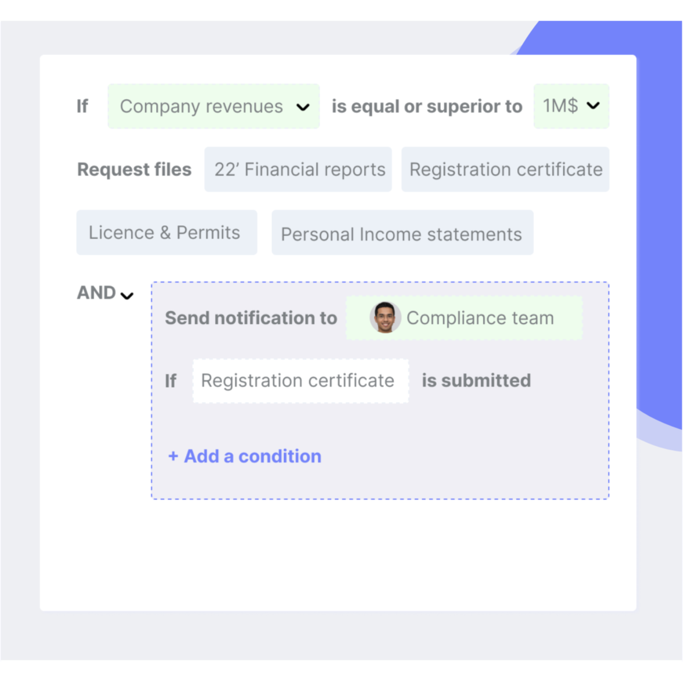 via Clustdoc: Best Client Onboarding Software