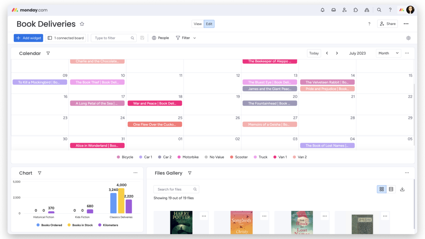 출처: monday.com: 고객 협업 소프트웨어 tools