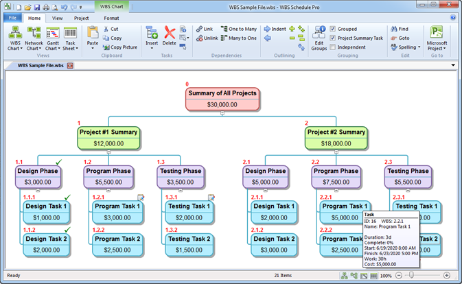 via WBS Schedule Pro: work breakdown structure software