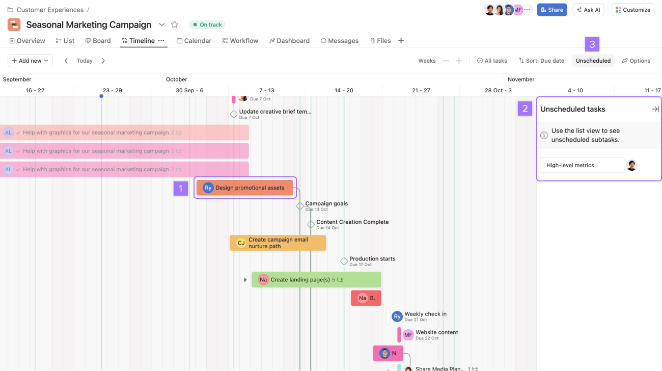 via Asana : Outils logiciels de planification de projet