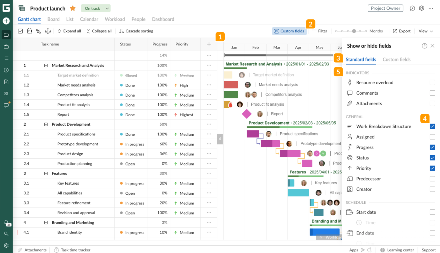 via GanttPRO: work breakdown structure software