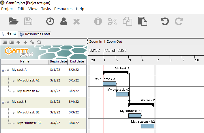 via GanttProject: free Gantt Chart software tool