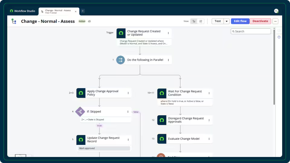 via ServiceNow: Change Management Software Tools
