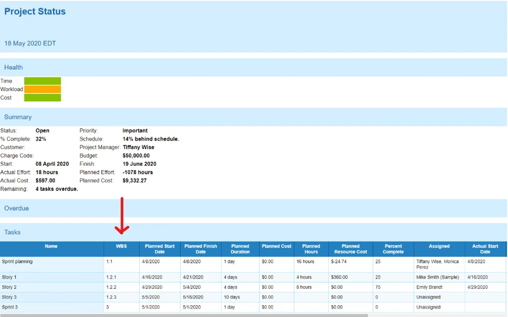 via ProjectManager