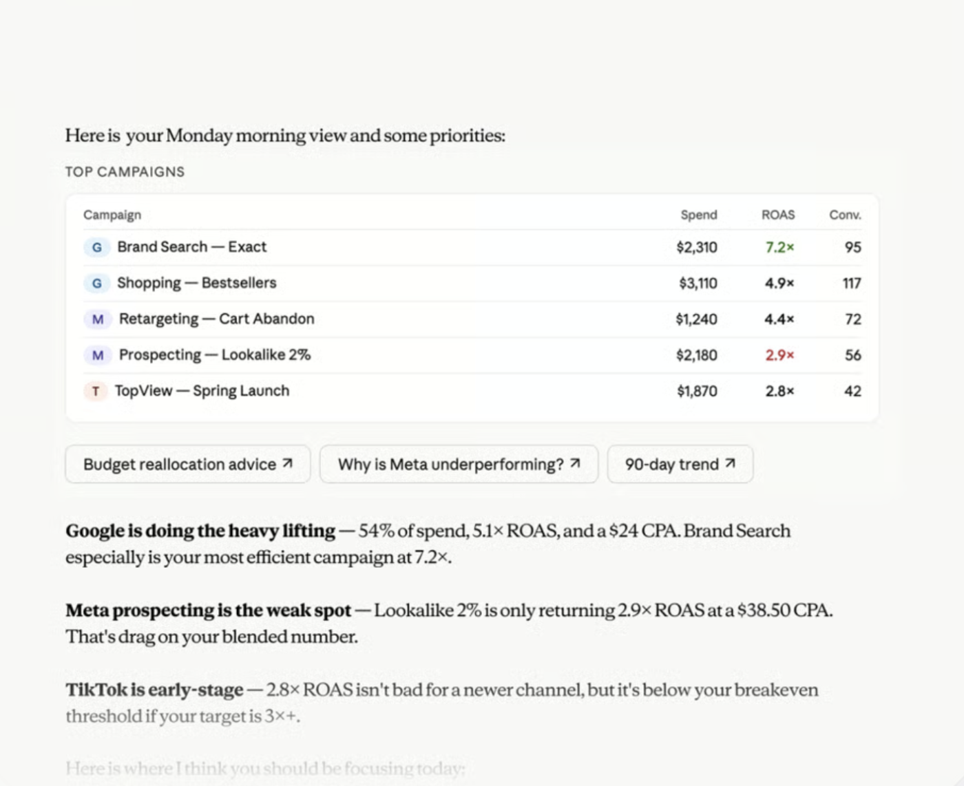 zdroj: Supermetrics: Konektory Claude MCP pro marketing