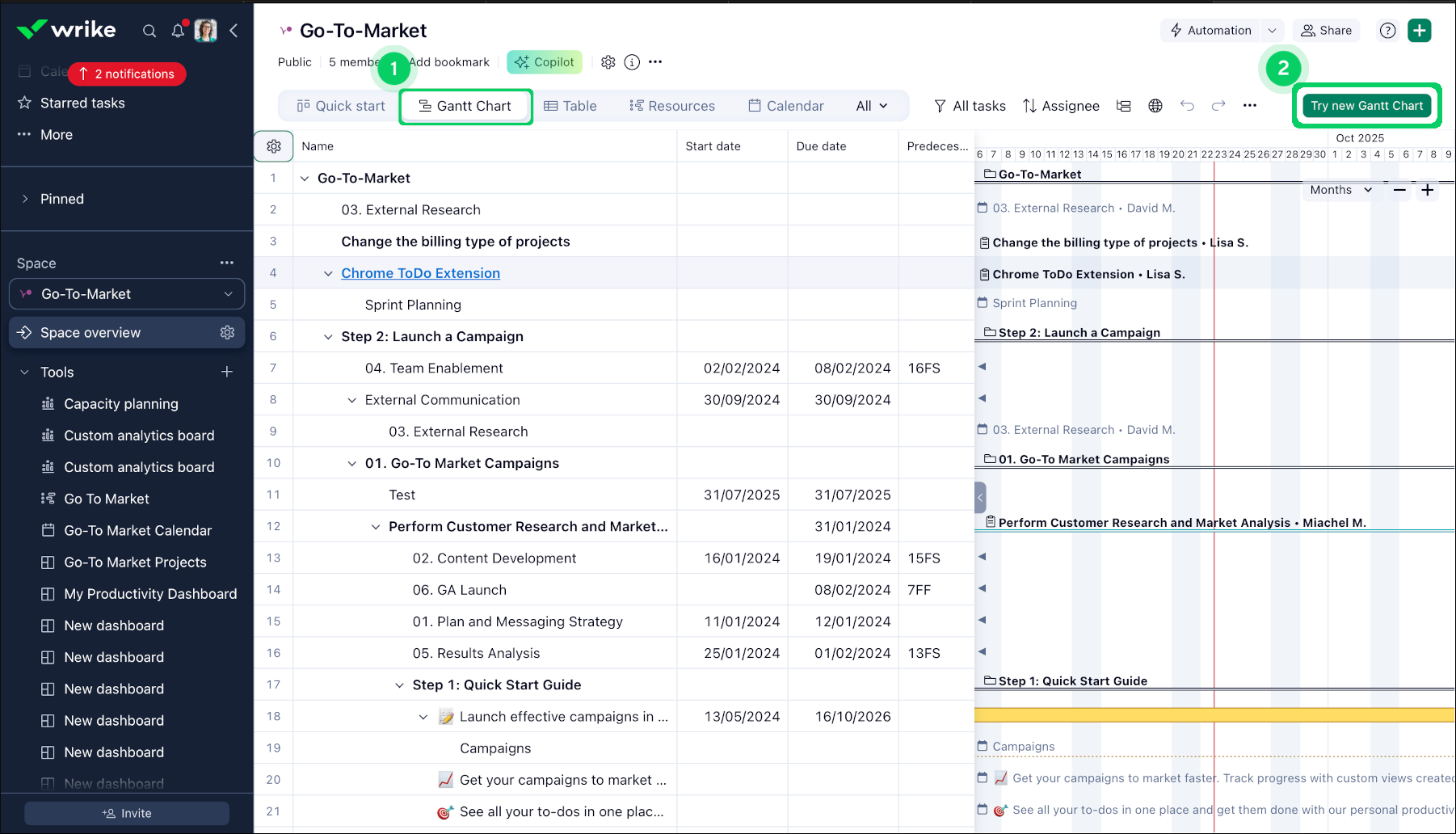 Wrike gantt chart