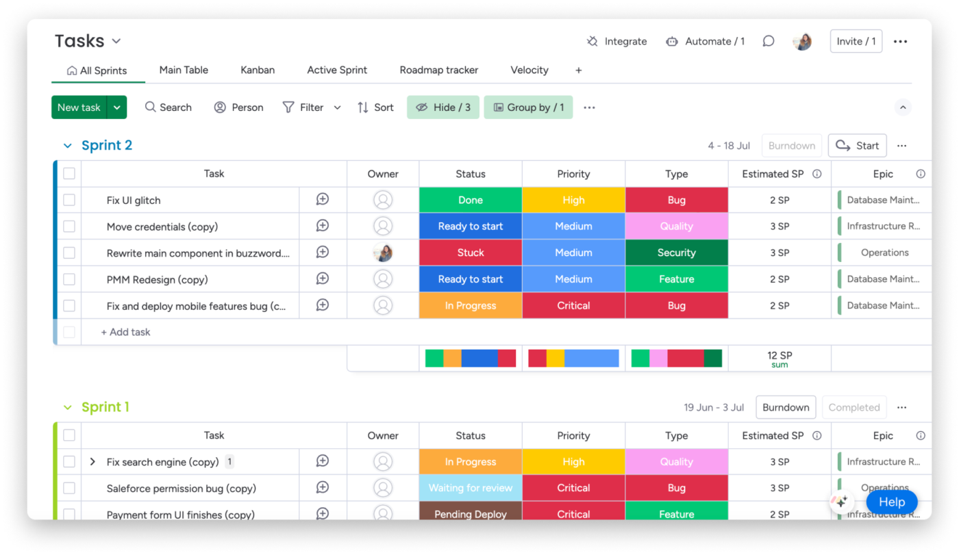 sprint management with monday dev: agile tools