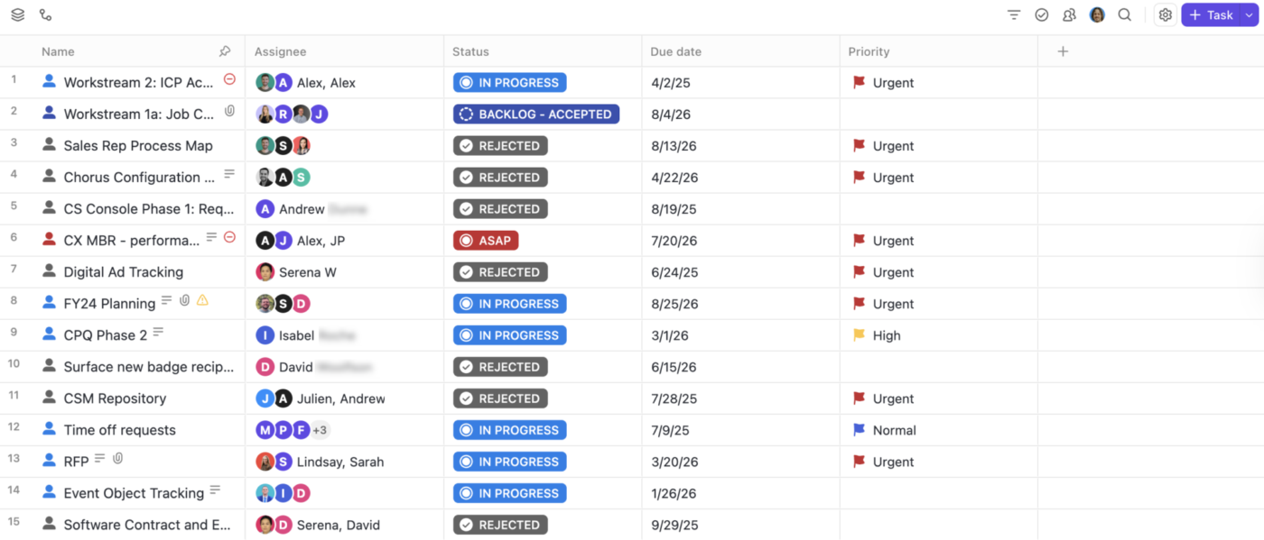 ClickUp Table View showing 15 tasks with columns for task name, assignee avatars, color-coded status tags (In Progress, Rejected, ASAP), due dates, and priority flags: Airtable alternatives