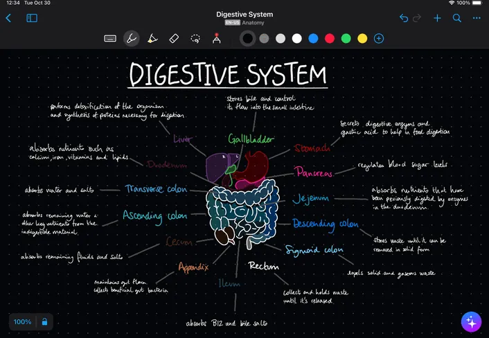 via MyScript Notes: best note-taking app for android