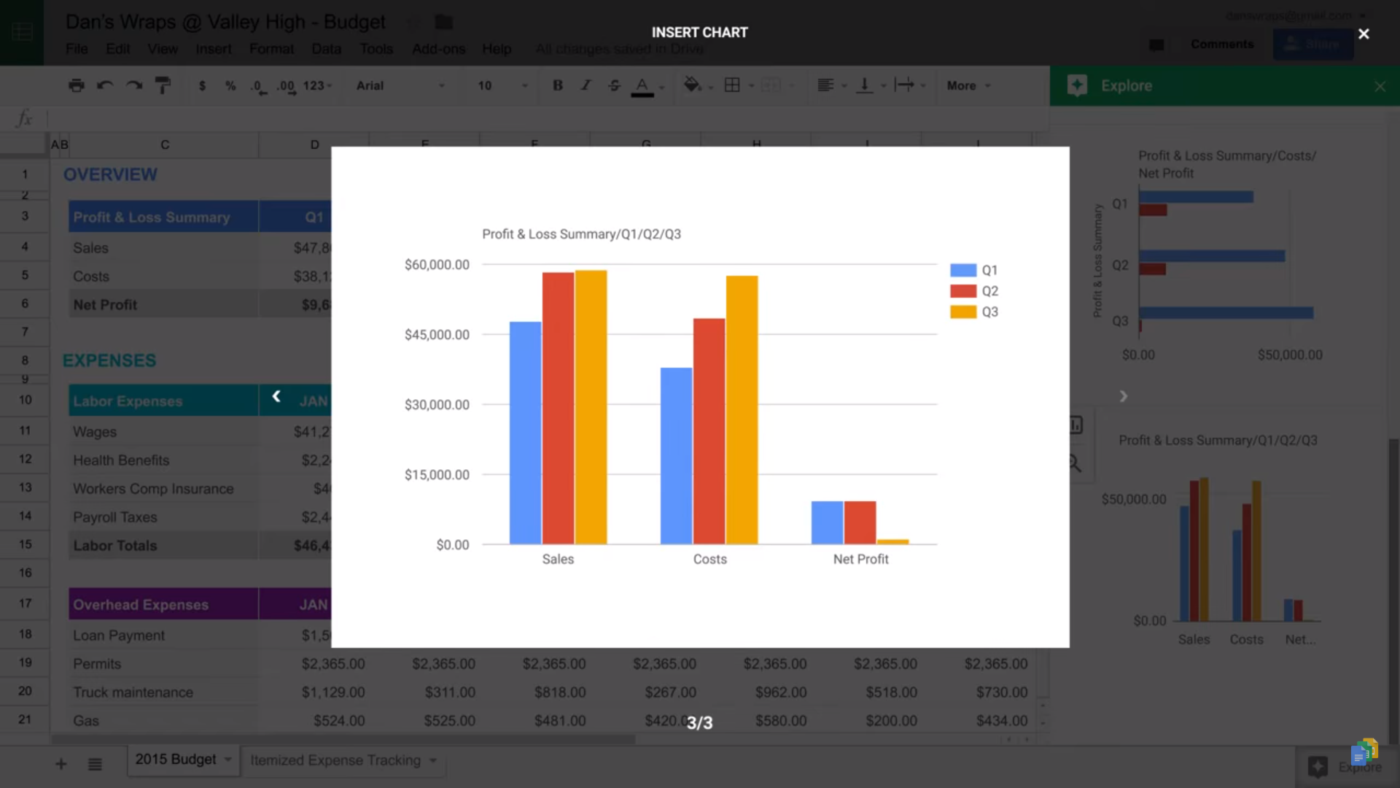 Google Sheets showing profit and loss summary: Airtable alternatives