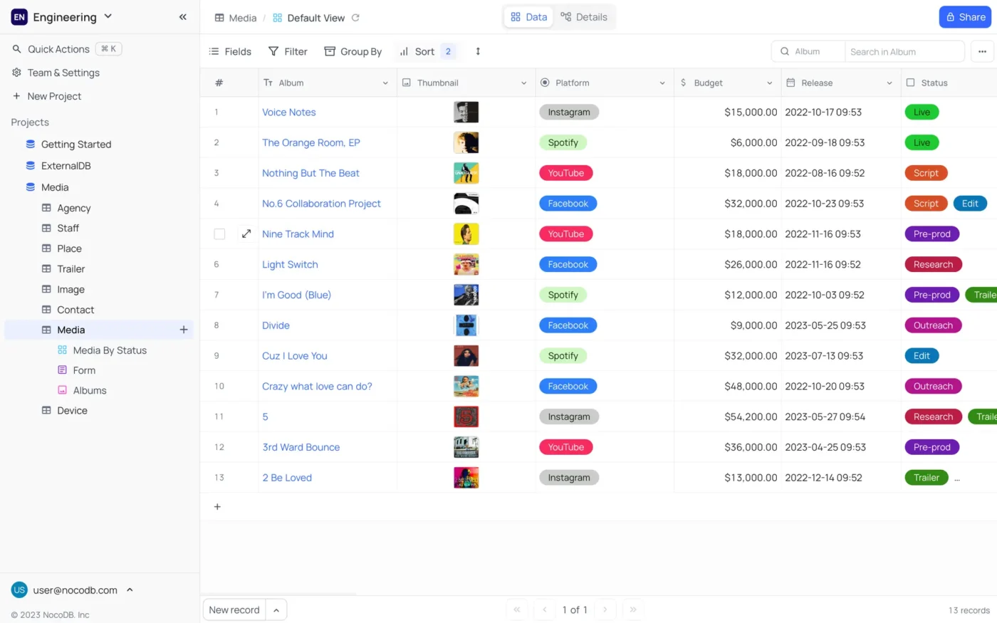 Grid view in Nocodb