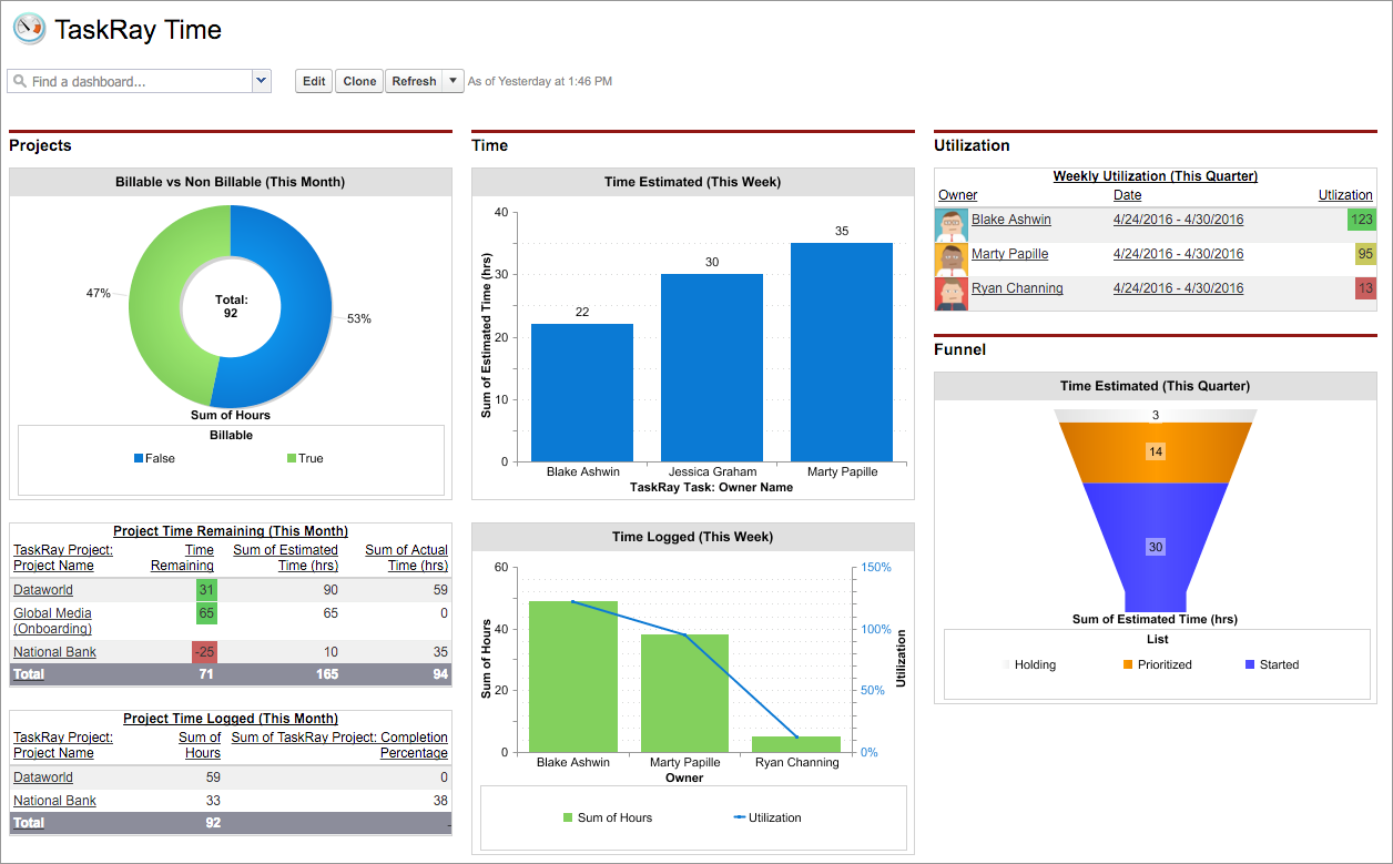 via TaskRay: project management software that integrates with Salesforce