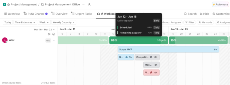 How to Manage Multiple Projects Successfully