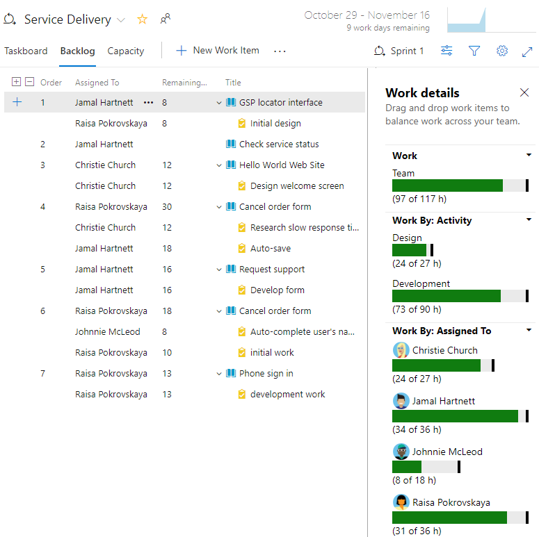 Azure DevOps team sprint capacity: agile tools