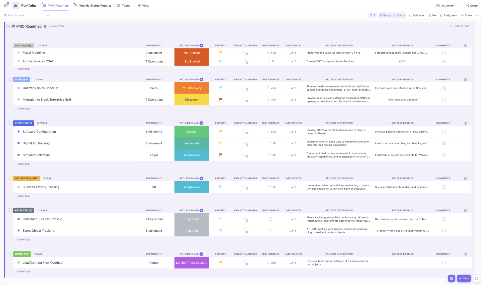 Track every project's status, phase, priority, and success metrics in one view using ClickUp's Project Management Portfolio template