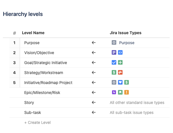 Epics and fields in Jira