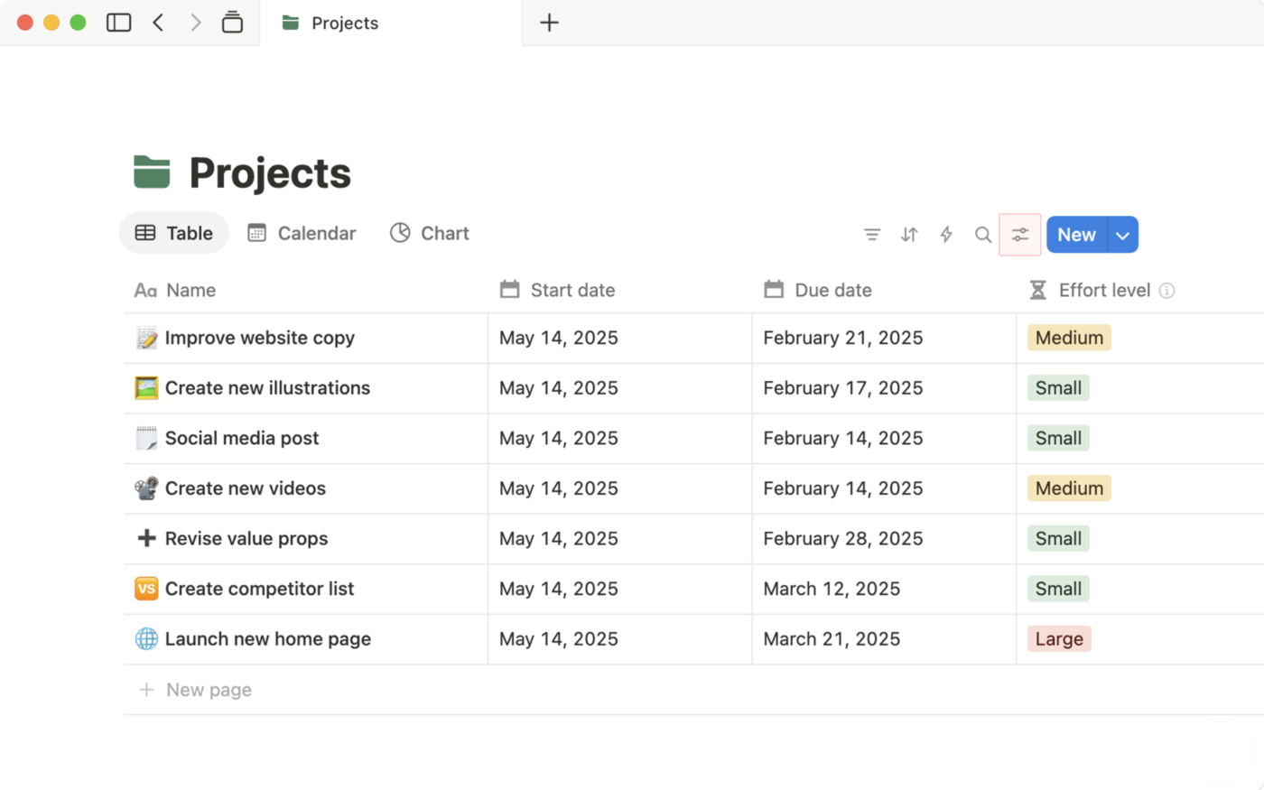 Notion Database: Notion vs. Google Docs