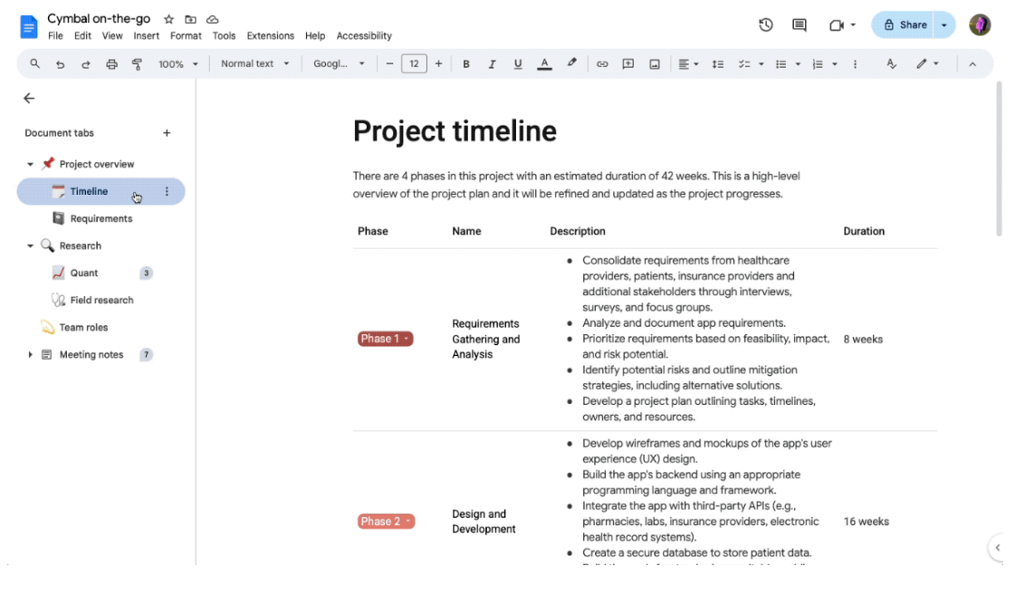 Google Docs document tabs organizing a project doc into sections: Google Docs for Project Management