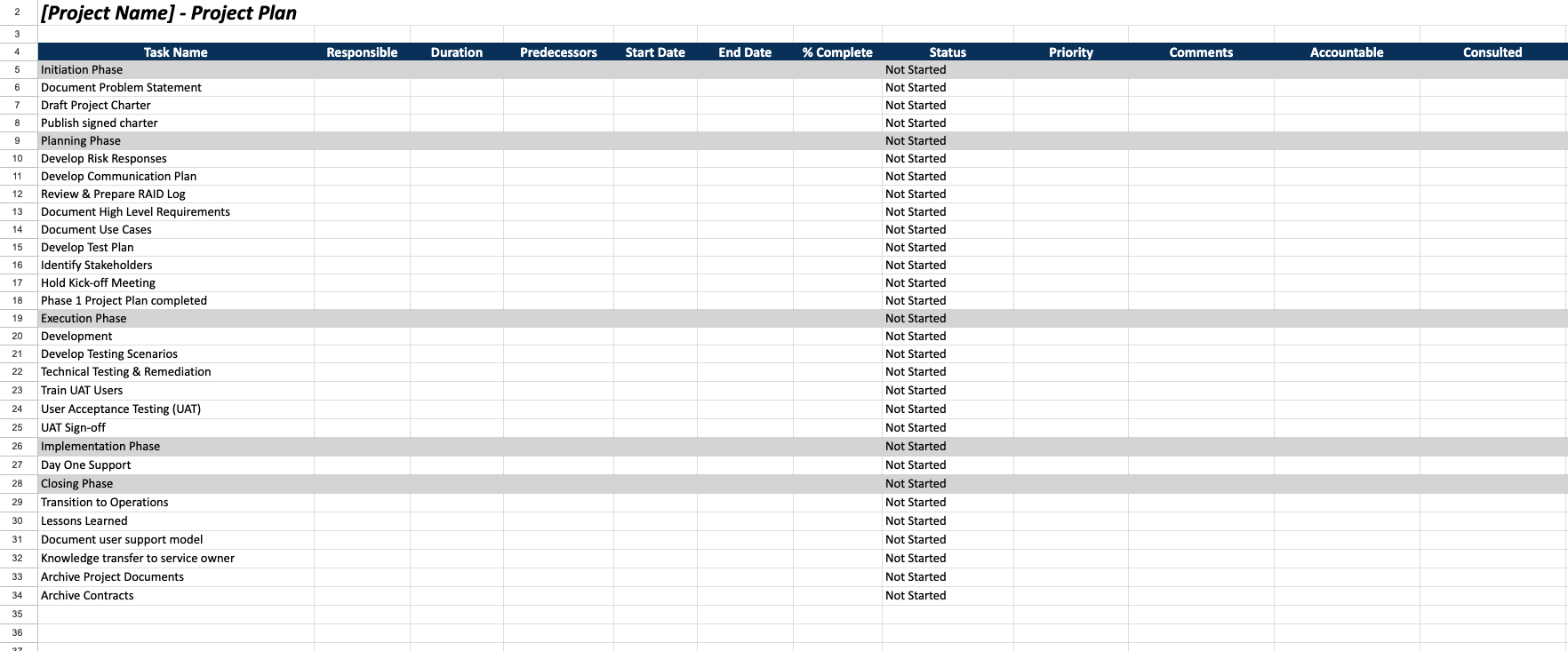 UC Berkeley project plan spreadsheet with tasks grouped by phase, row IDs, owners and target dates