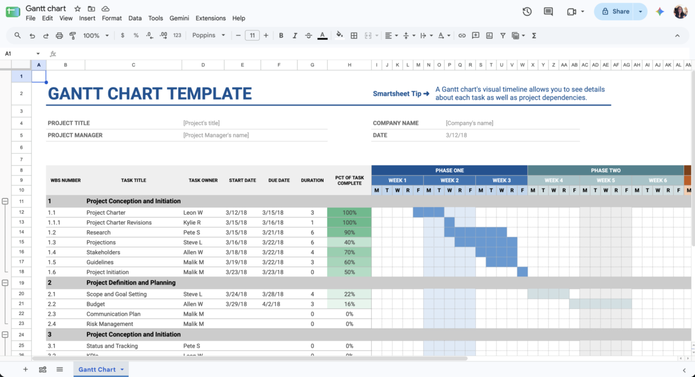 Google Sheet's Gantt chart template