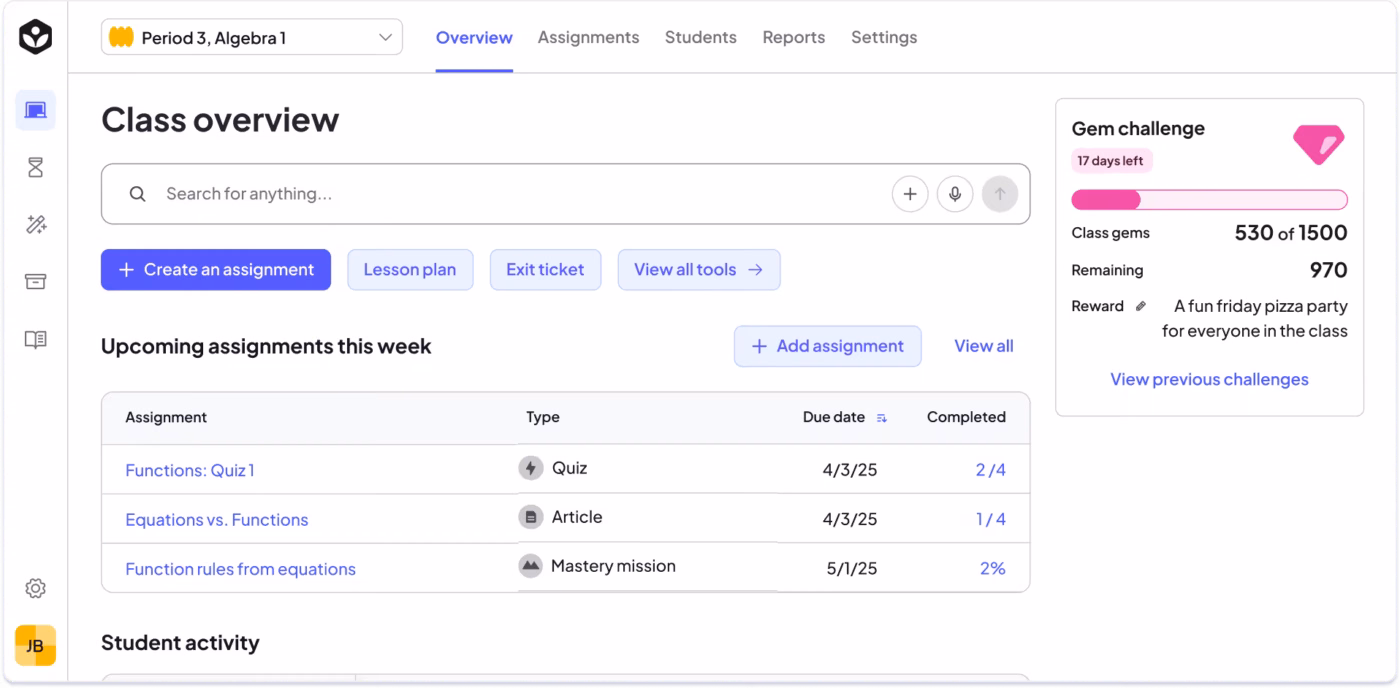 Khan Academy Algebra 1 class overview with lesson-plan and exit-ticket tools, upcoming assignments, and completion progress