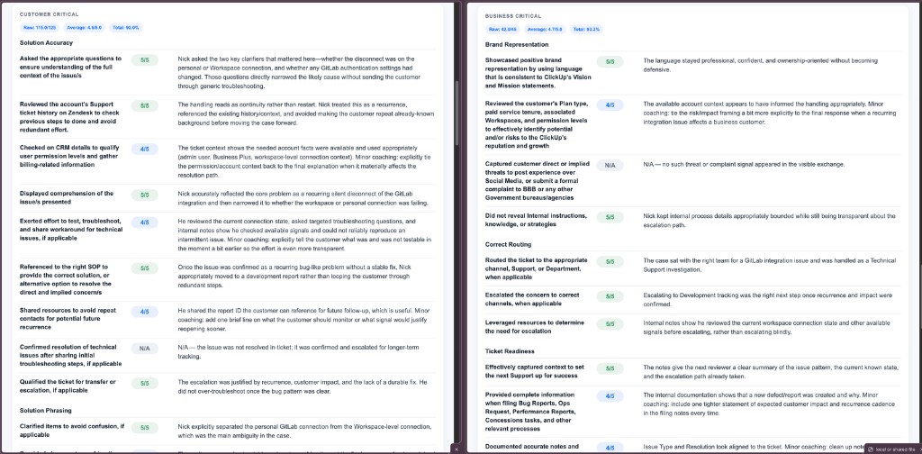 IQS Pro scorecard with Customer Critical and Business Critical rubric scores and AI coaching feedback