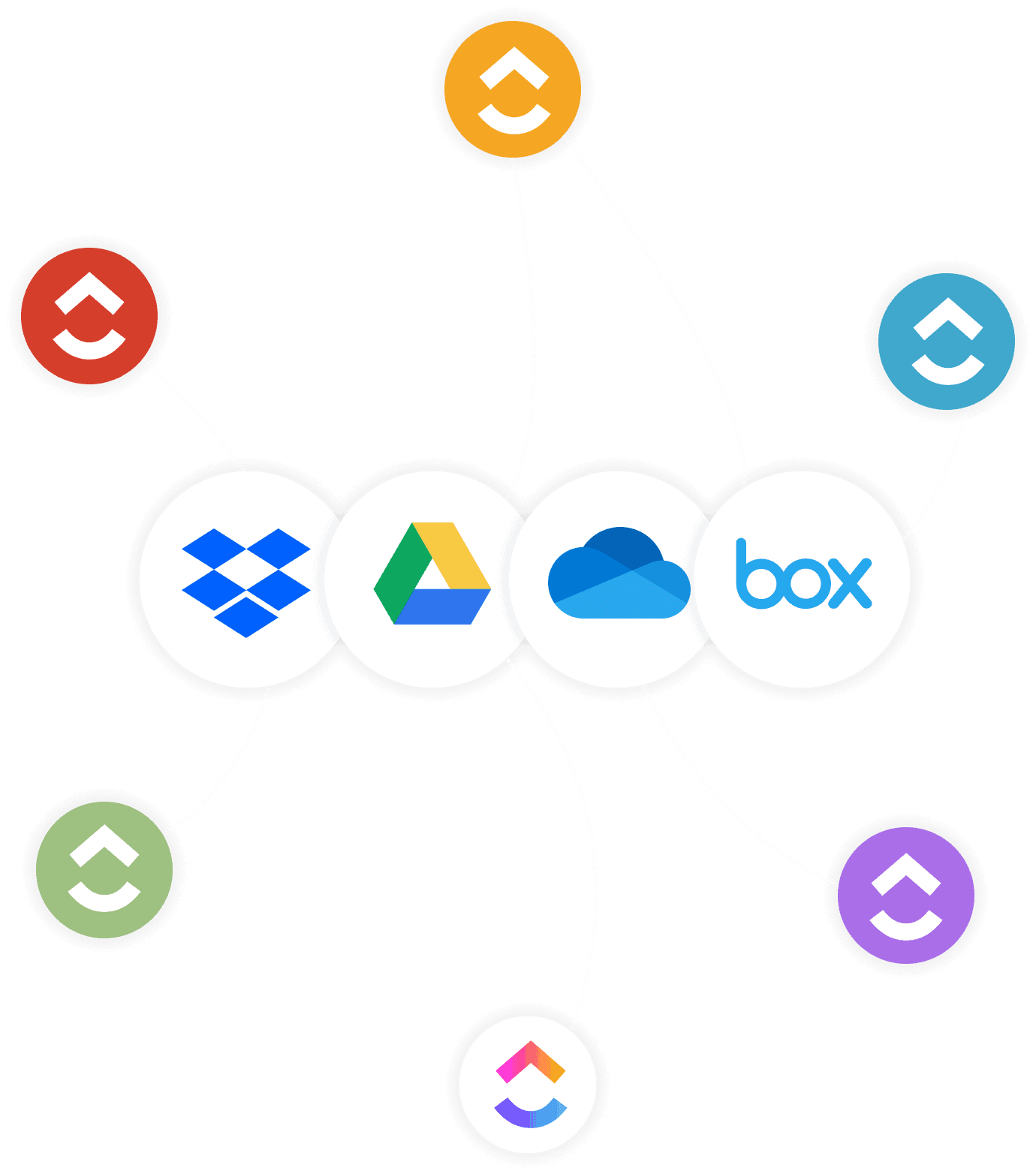 Create Google Files without Leaving ClickUp 