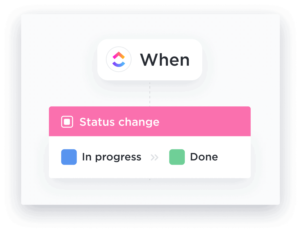 Start a process with any trigger.