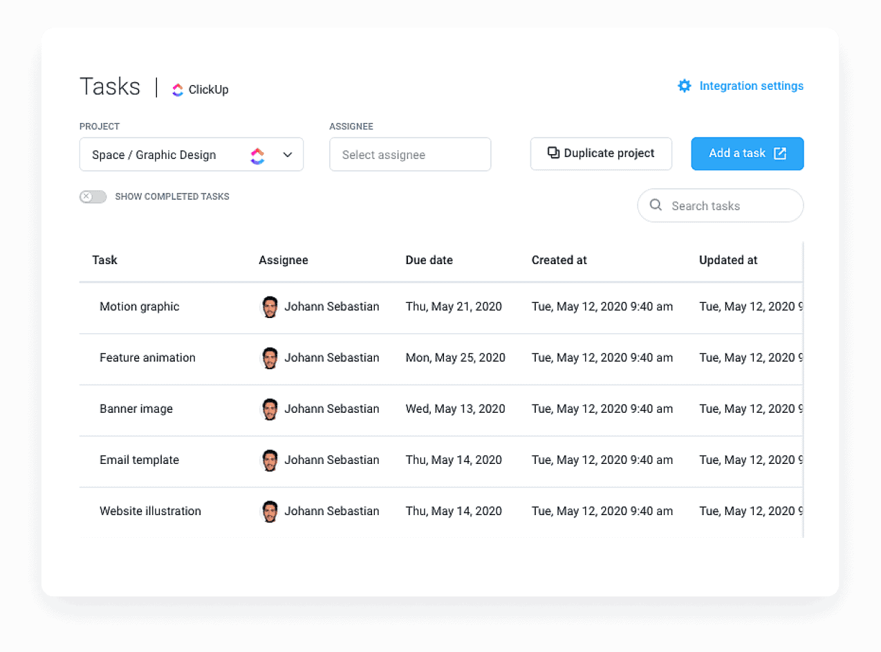 Track productivity differently for each team member.