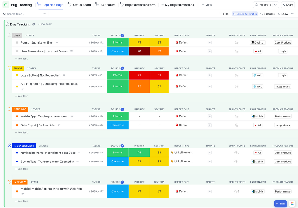 Agile Scrum Management | Template by ClickUp™