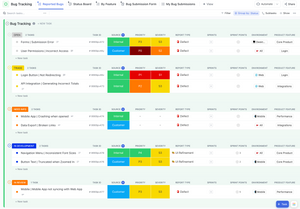 Agile Scrum Management | Template by ClickUp™