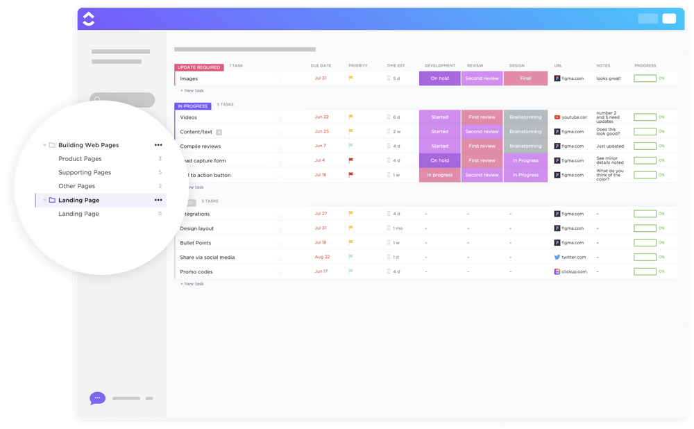 ClickUp™ Project Management for Teams of all Types