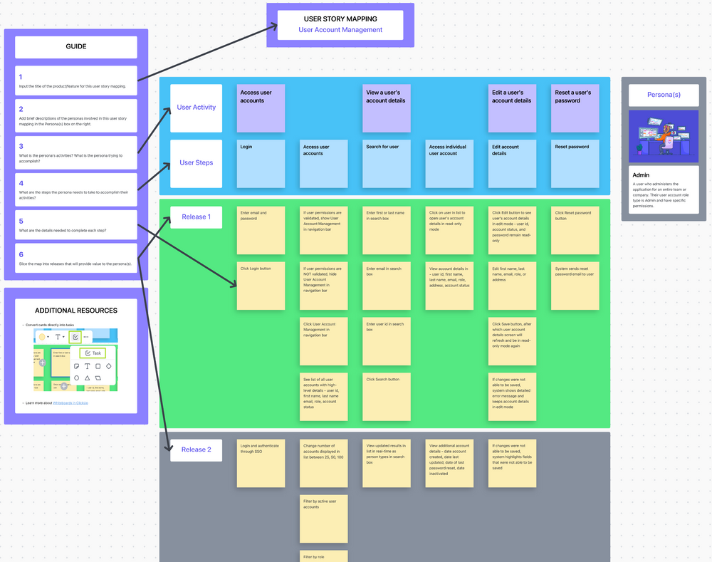 User Story Mapping | Template by ClickUp™