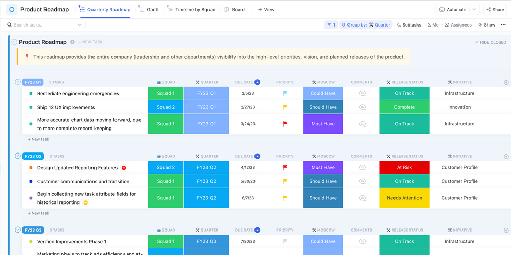 Product Roadmap Template by ClickUp™