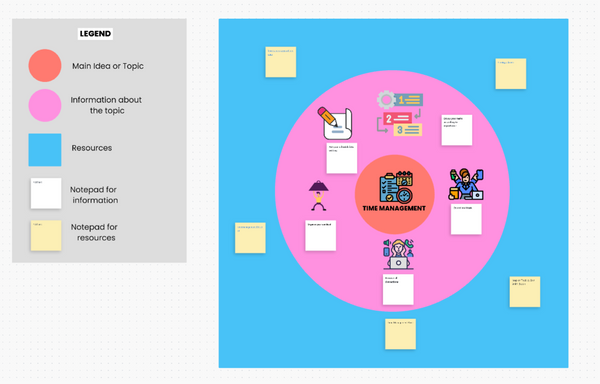 Circle Map Template By ClickUp   4a98482e 600 