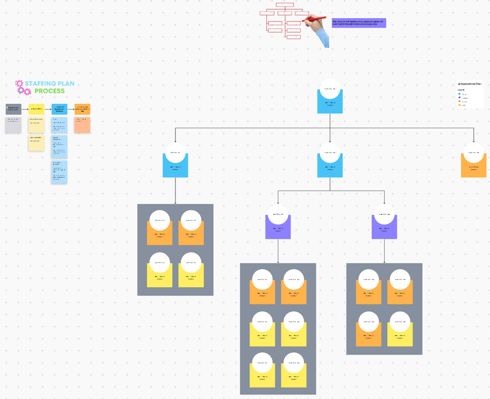 staffing-plan-whiteboard-template-by-clickup